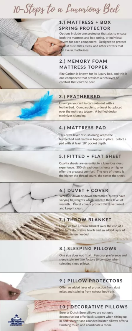 10 Steps To A Luxurious Bed